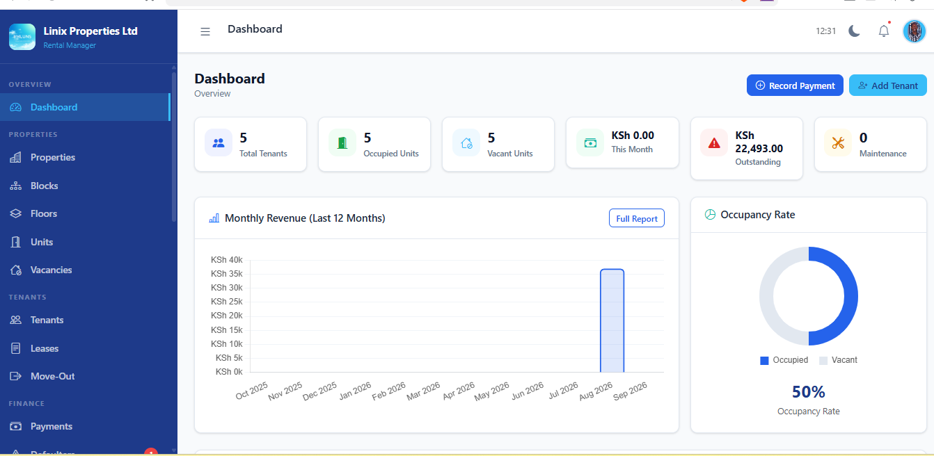 BMLUNS Rental dashboard preview